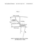 METAL SHEET BENDING FRACTURE DETERMINATION METHOD AND RECORDING MEDIUM diagram and image