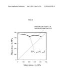 METAL SHEET BENDING FRACTURE DETERMINATION METHOD AND RECORDING MEDIUM diagram and image