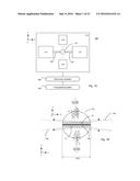 Multiview Light-Sheet Microscopy diagram and image