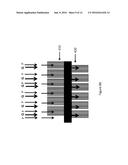 Pillar Based Amorphous and Polycrystalline Photoconductors for X-ray Image     Sensors diagram and image