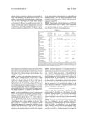 Pillar Based Amorphous and Polycrystalline Photoconductors for X-ray Image     Sensors diagram and image