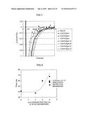 Analyzing Device, Sensor Testing Device, Testing Method and     Computer-Readable Storage Medium diagram and image