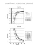 Analyzing Device, Sensor Testing Device, Testing Method and     Computer-Readable Storage Medium diagram and image