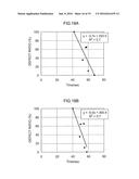 Analyzing Device, Sensor Testing Device, Testing Method and     Computer-Readable Storage Medium diagram and image