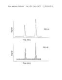 BACKFLUSH METHODS AND DEVICES FOR CHROMATOGRAPHY diagram and image