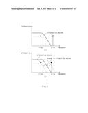 APPARATUS AND METHOD FOR DETECTING FILTER CONTAMINATION OF FUEL CELL diagram and image