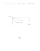 APPARATUS AND METHOD FOR DETECTING FILTER CONTAMINATION OF FUEL CELL diagram and image