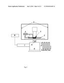 SYNTHETIC MICROFLUIDIC SYSTEMS FOR WOUND HEALING diagram and image