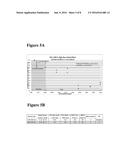 METHOD FOR THE DETECTION OF THE PROZONE EFFECT OF PHOTOMETRIC ASSAYS diagram and image