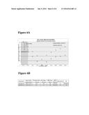 METHOD FOR THE DETECTION OF THE PROZONE EFFECT OF PHOTOMETRIC ASSAYS diagram and image