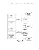 DIAGNOSTIC METHOD FOR PEDIATRIC ACUTE-ONSET NEUROPSYCHIATRIC SYNDROME     (PANS) AND PEDIATRIC AUTOIMMUNE NEUROPSYCHIATRIC DISORDER ASSOCIATED WITH     STREPTOCOCCI INFECTION (PANDAS) diagram and image