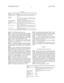 DIAGNOSTIC METHOD FOR PEDIATRIC ACUTE-ONSET NEUROPSYCHIATRIC SYNDROME     (PANS) AND PEDIATRIC AUTOIMMUNE NEUROPSYCHIATRIC DISORDER ASSOCIATED WITH     STREPTOCOCCI INFECTION (PANDAS) diagram and image