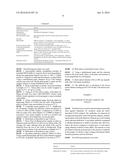 DIAGNOSTIC METHOD FOR PEDIATRIC ACUTE-ONSET NEUROPSYCHIATRIC SYNDROME     (PANS) AND PEDIATRIC AUTOIMMUNE NEUROPSYCHIATRIC DISORDER ASSOCIATED WITH     STREPTOCOCCI INFECTION (PANDAS) diagram and image