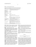 DIAGNOSTIC METHOD FOR PEDIATRIC ACUTE-ONSET NEUROPSYCHIATRIC SYNDROME     (PANS) AND PEDIATRIC AUTOIMMUNE NEUROPSYCHIATRIC DISORDER ASSOCIATED WITH     STREPTOCOCCI INFECTION (PANDAS) diagram and image