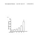 DIAGNOSIS AND RISK STRATIFICATION USING NT-proET-1 diagram and image