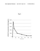 DIAGNOSIS OF RESPIRATORY TRACT INFECTIOUS DISEASE USING BLOOD SPECIMENS diagram and image