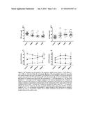 Method and Prognostic Kit for Monitoring Multiple Sclerosis (MS) diagram and image