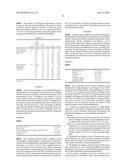 METHOD AND REAGENT FOR QUANTIFYING CHOLESTEROL IN HIGH DENSITY LIPOPROTEIN     3 diagram and image