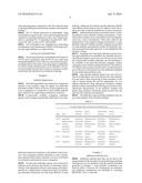 Simultaneous Assay of Target and Target-Drug Binding diagram and image