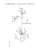 LATERAL FORCE ESTIMATION SYSTEM, METHOD OF ESTIMATING LATERAL FORCE AND     VEHICLE diagram and image