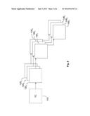 TESTING OF SEMICONDUCTOR DEVICES diagram and image