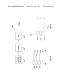 TESTING OF SEMICONDUCTOR DEVICES diagram and image