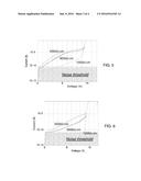 HIGH RESISTIVITY SUBSTRATE FINAL RESISTANCE TEST STRUCTURE diagram and image