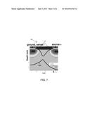 HIGH RESISTIVITY SUBSTRATE FINAL RESISTANCE TEST STRUCTURE diagram and image