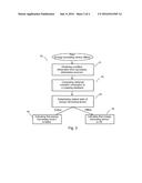 METHOD FOR DETECTING FAILURE OF ENERGY HARVESTING DEVICE diagram and image