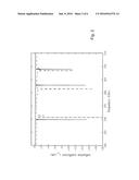 Microwave resonator with distributed bragg reflector (=DBR) diagram and image