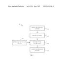 System And Method For Radiation Biodosimetry On Nail Clippings Using     Electron Paramagnetic Resonance Spectroscopy diagram and image