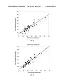 System And Method For Radiation Biodosimetry On Nail Clippings Using     Electron Paramagnetic Resonance Spectroscopy diagram and image