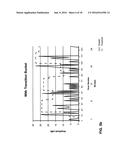 Stationary doppler target suppressor diagram and image