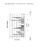 Stationary doppler target suppressor diagram and image