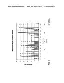 Stationary doppler target suppressor diagram and image