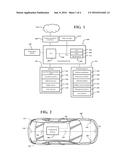 SENSOR CALIBRATION FOR AUTONOMOUS VEHICLES diagram and image