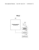 RADIATION IMAGING APPARATUS AND RADIATION IMAGING SYSTEM diagram and image