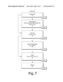 NOISE ATTENUATION VIA THRESHOLDING IN A TRANSFORM DOMAIN diagram and image