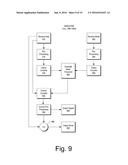 NOISE ATTENUATION VIA THRESHOLDING IN A TRANSFORM DOMAIN diagram and image