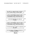 Monitoring Carbon Dioxide Flooding Using Nuclear Magnetic Resonance (NMR)     Measurements diagram and image