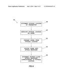 GEO-LOCATING POSITIONS ALONG OPTICAL WAVEGUIDES diagram and image