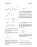 CONTACT LENSES COMPRISING WATER SOLUBLE N-(2 HYDROXYALKYL)     (METH)ACRYLAMIDE POLYMERS OR COPOLYMERS diagram and image