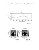 SOLID STATE ILLUMINATION DEVICE HAVING PLASMONIC ANTENNA ARRAY FOR     ANISOTROPIC EMISSION diagram and image