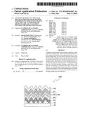 METHOD FOR PRODUCING MOLD FOR MINUTE PATTERN TRANSFER, METHOD FOR     PRODUCING DIFFRACTION GRATING USING THE SAME, AND METHOD FOR PRODUCING     ORGANIC EL ELEMENT INCLUDING THE DIFFRACTION GRATING diagram and image