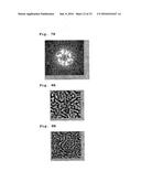 METHOD FOR PRODUCING MOLD FOR MINUTE PATTERN TRANSFER, METHOD FOR     PRODUCING DIFFRACTION GRATING USING THE SAME, AND METHOD FOR PRODUCING     ORGANIC EL ELEMENT INCLUDING THE DIFFRACTION GRATING diagram and image