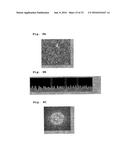 METHOD FOR PRODUCING MOLD FOR MINUTE PATTERN TRANSFER, METHOD FOR     PRODUCING DIFFRACTION GRATING USING THE SAME, AND METHOD FOR PRODUCING     ORGANIC EL ELEMENT INCLUDING THE DIFFRACTION GRATING diagram and image