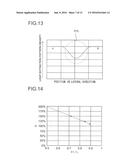 DISPLAY APPARATUS diagram and image