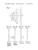 IMAGING OPTICAL SYSTEM diagram and image