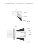 CALIBRATABLE BEAM SHAPING SYSTEM AND METHOD diagram and image