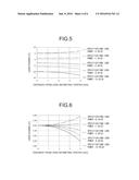 PRESBYOPIA CONTACT LENS SET diagram and image